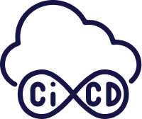 CI/CD Pipeline Automation